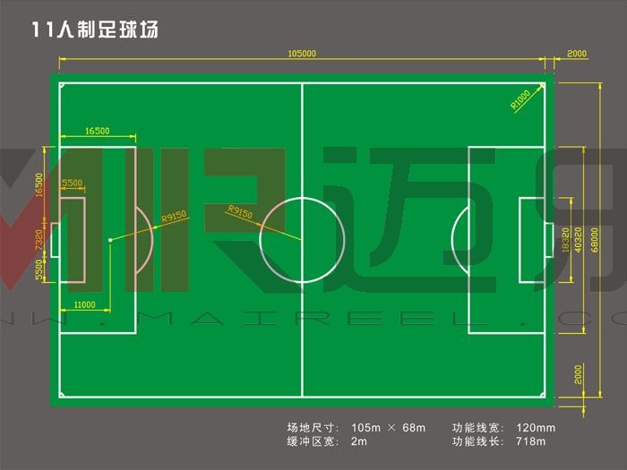 人造草坪足球场标准尺寸图